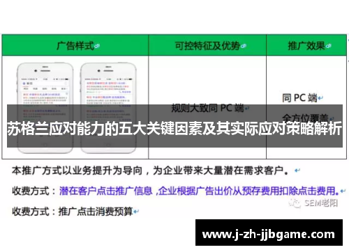 苏格兰应对能力的五大关键因素及其实际应对策略解析