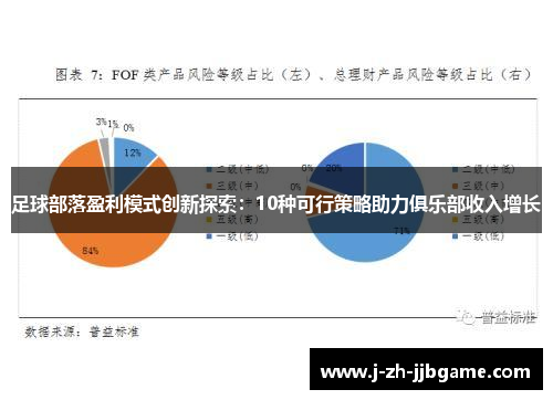 足球部落盈利模式创新探索:10种可行策略助力俱乐部收入增长 足球部落盈利模式创新探索:10种可行策略助力俱乐部收入增长