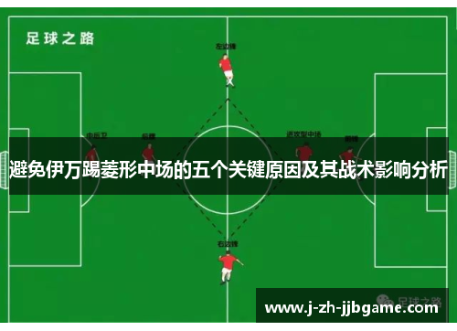 避免伊万踢菱形中场的五个关键原因及其战术影响分析