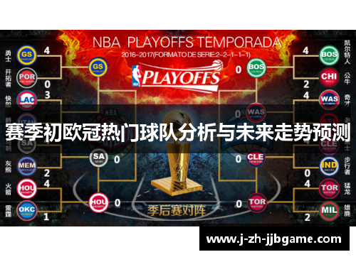 赛季初欧冠热门球队分析与未来走势预测