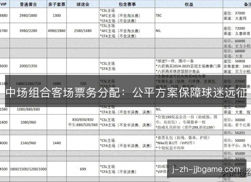 中场组合客场票务分配：公平方案保障球迷远征